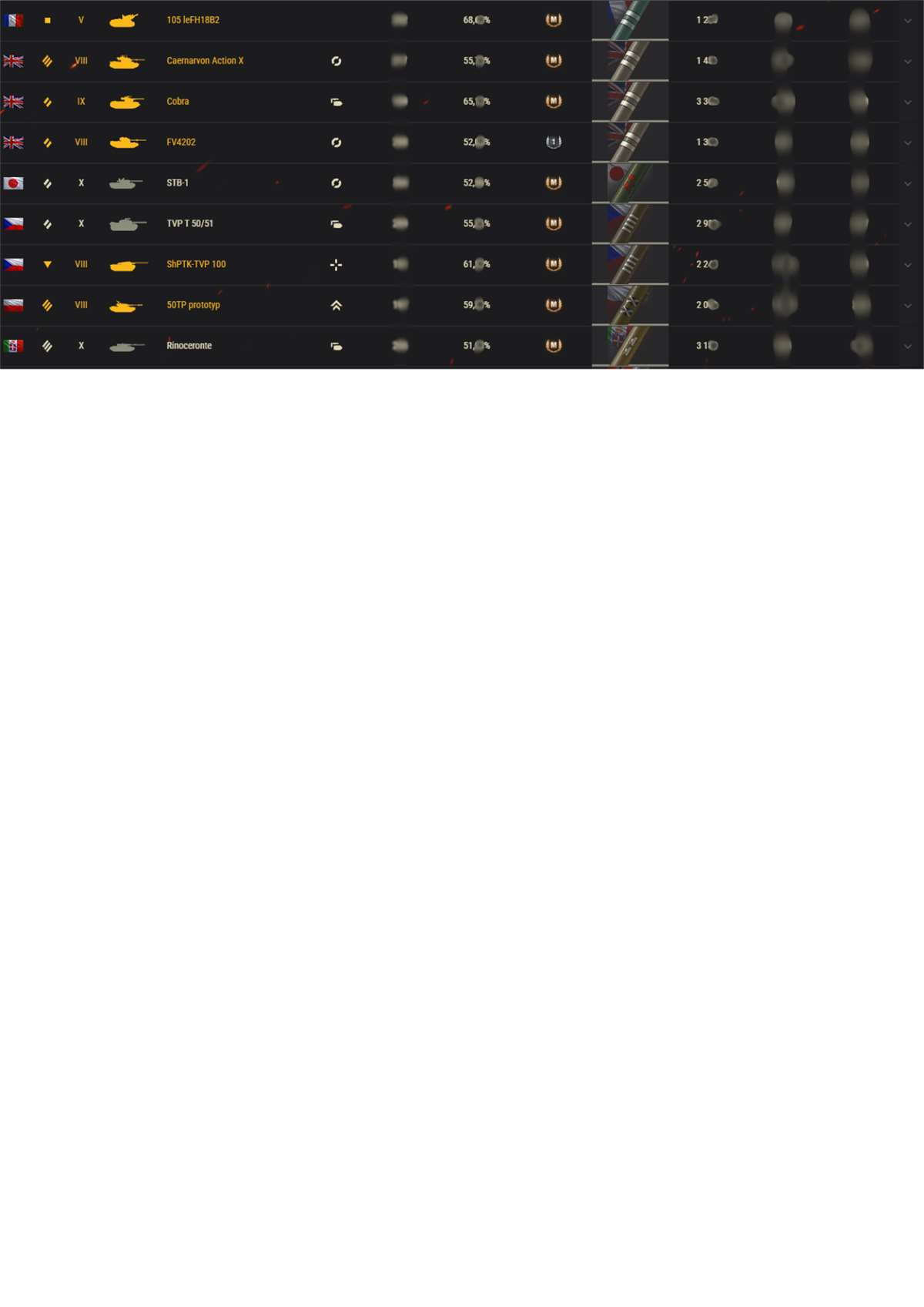 Sell world of tanks account